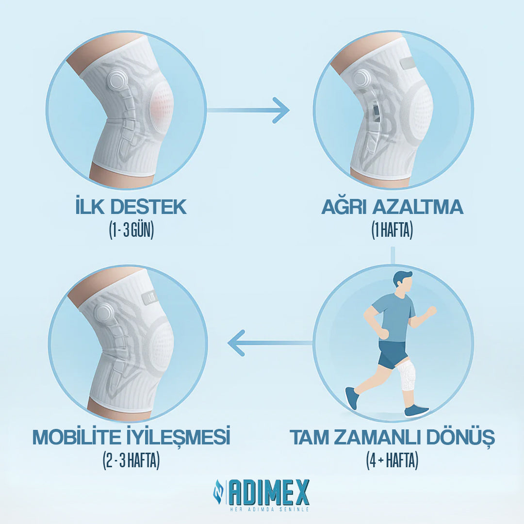 Adımex Akıllı Dizlik